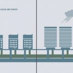 10 Most sustainable cities of Europe - Sheet3