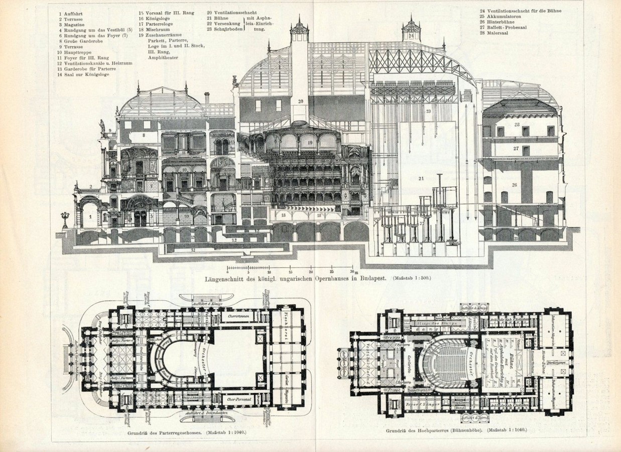 Hungarian State Opera House in Budapest by Miklós Ybl: The world’s first hydraulic stage - Sheet3