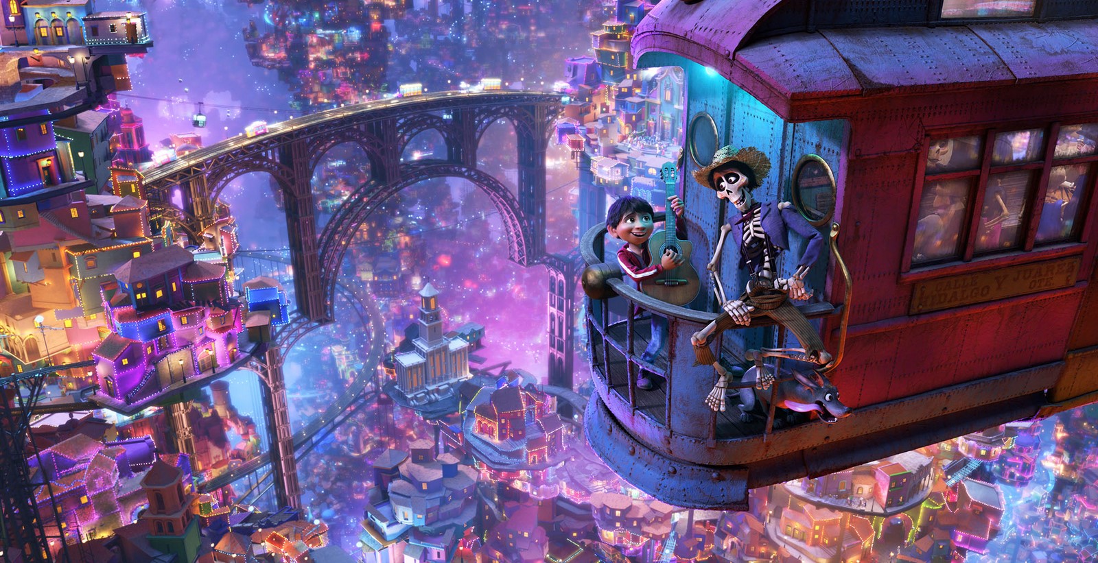 An architectural review of Coco - Sheet2