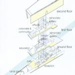 Marks Barfield Architects- 15 Iconic Projects - Sheet10