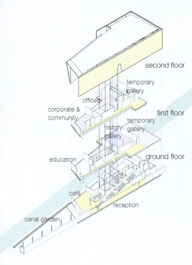 Marks Barfield Architects- 15 Iconic Projects - Sheet10