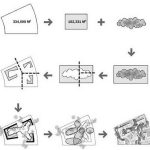 Architecture’s Significance in Life - Sheet1