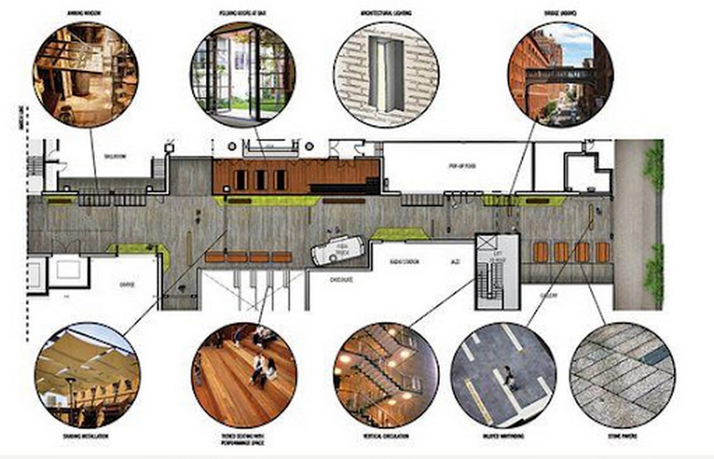 Architecture’s Significance in Life - Sheet2