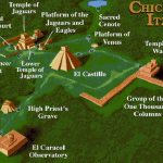 Lost in Time: Chichén Itzá, Mexico - Sheet2