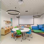 Community Library By FéRiMa studio -Sheet2