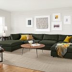 What are the advantages of using Modular Furniture? - Sheet3