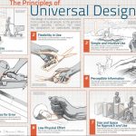 Barrier-free Environmental Design - Sheet18