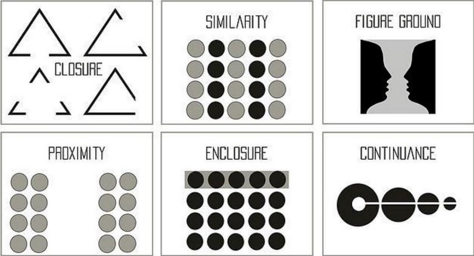 Gestalt psychology_©Berlin Bauen