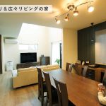 Architects in Koshigaya - Top 5 Architects in Koshigaya - Sheet2
