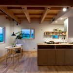 Architects in Matsumoto - Top 10 Architects in Matsumoto - Sheet1