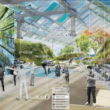 A guide to Climate Resilient Design - RTF | Rethinking The Future