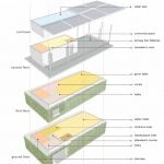 Community Toilets For SPARC by Rahul Mehrotra: Design for a Cause - Sheet2