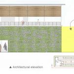 Community Toilets For SPARC by Rahul Mehrotra: Design for a Cause - Sheet4