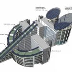 Coal India Ltd. HeadQuarters by Raj Rewal - Sheet3
