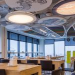Architects in Kayseri - Top 20 Architects in Kayseri - Sheet14