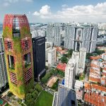 Architecture of the future - in search of answers - Sheet3