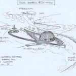 An inside look at all the houses owned by Naomi Campbell - Sheet8