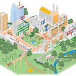 The Power of Built Environment - Sheet1