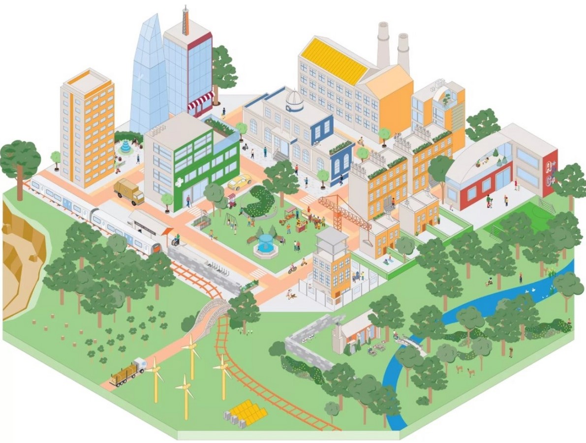 The Power of Built Environment  - Sheet1