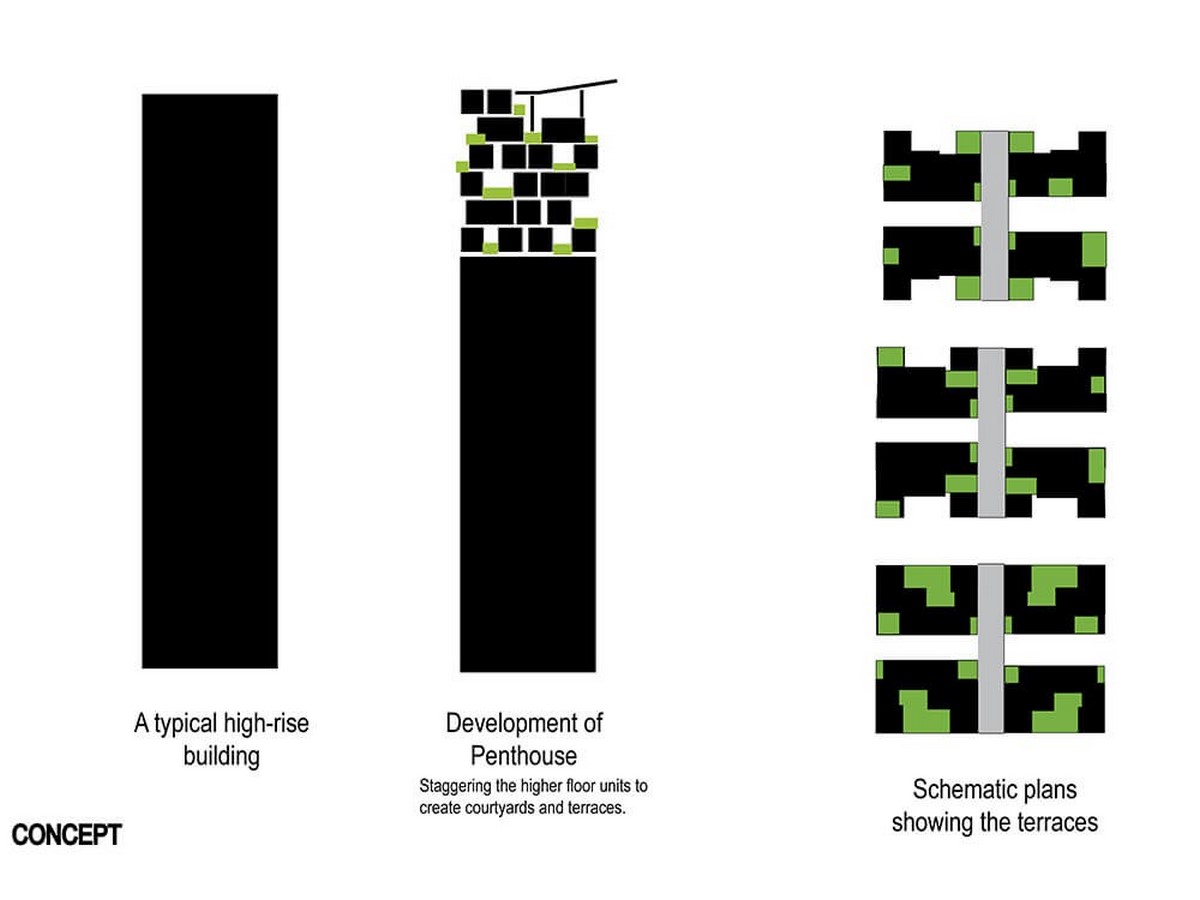 Samira Rathod Design Atelier- 10 Iconic Projects - Sheet23