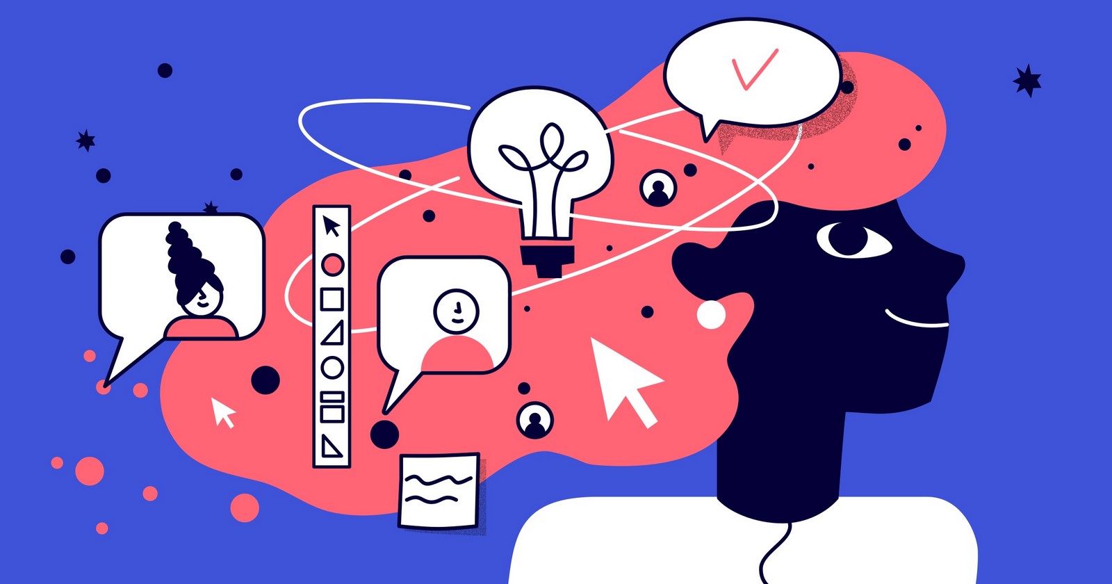 What makes you a successful design thinker? - Sheet1