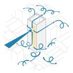 How Do Extreme Weather Conditions Affect the Durability of Buildings? - Sheet2