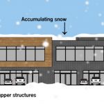 How Do Extreme Weather Conditions Affect the Durability of Buildings? - Sheet4