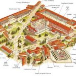 Evolution of Public Spaces -Sheet2