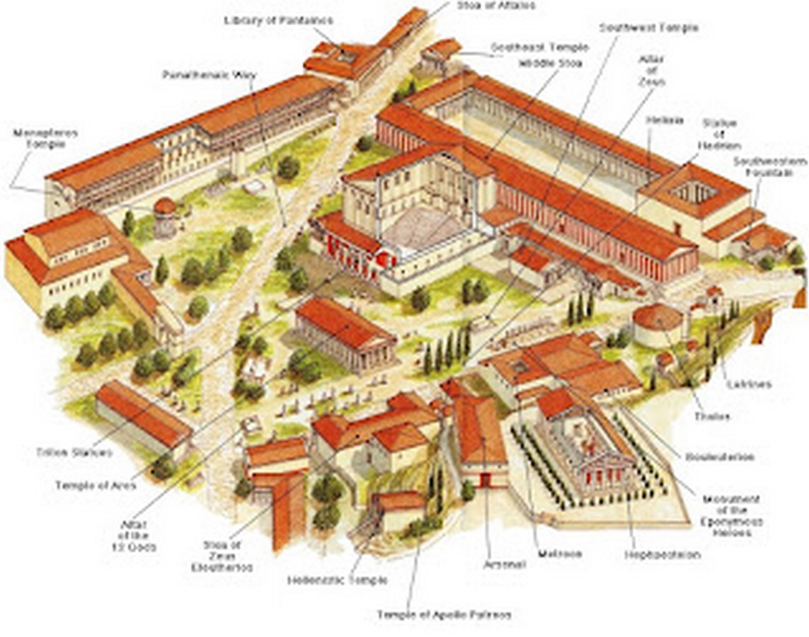 Evolution of Public Spaces -Sheet2