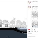Why having regular access to print or digital media important for architects and designers. - Sheet6