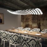 What designers must know about Kinetic Interiors. - Sheet2