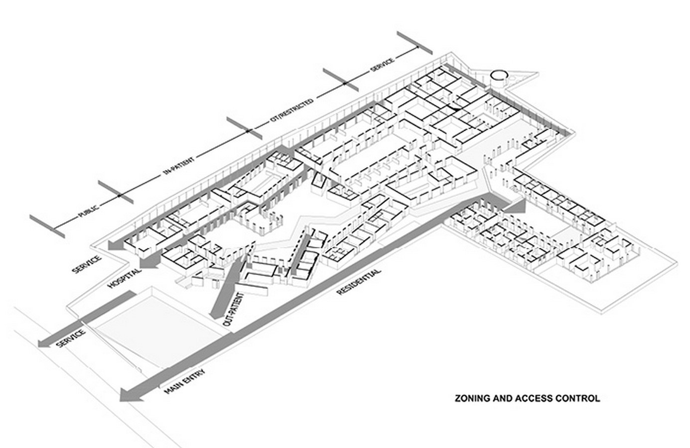 zoning and Access Control_©Kashef Chowdhury/URBANA
