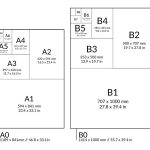 Tips to make pinterest-worthy design sheets - Sheet8