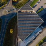 How Sustainability accounts to Climate Change - Sheet1