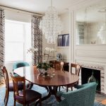 Interior Designers in Boston - Top 30 Interior Designer in Boston - Sheet1z