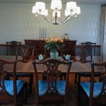 Interior Designer in Cincinnati - Top 30 Interior Designer in Cincinnati - Sheet16