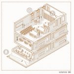 Learning Around The Playground By theglassbox collective - Sheet2