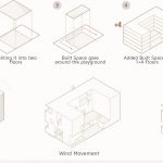 Learning Around The Playground By theglassbox collective - Sheet4