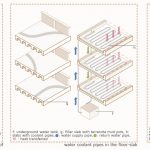 Learning Around The Playground By theglassbox collective - Sheet6