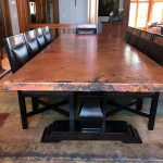 Interior Designer in Tucson - Top 30 Interior Designer in Tucson - Sheet