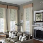 Interior Designer in Wichita - Top 30 Interior Designer in Wichita Sheet1