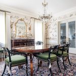 Interior Designer in St. Louis - Top 30 Interior Designer in St. Louis - Sheet1