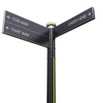 Wayfinding as a Design Tool - Sheet4
