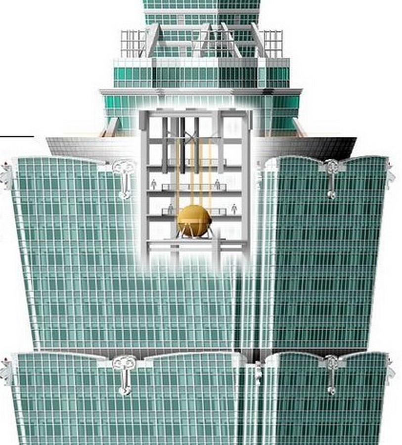 Structural Engineering of Taipei 101 - Sheet7