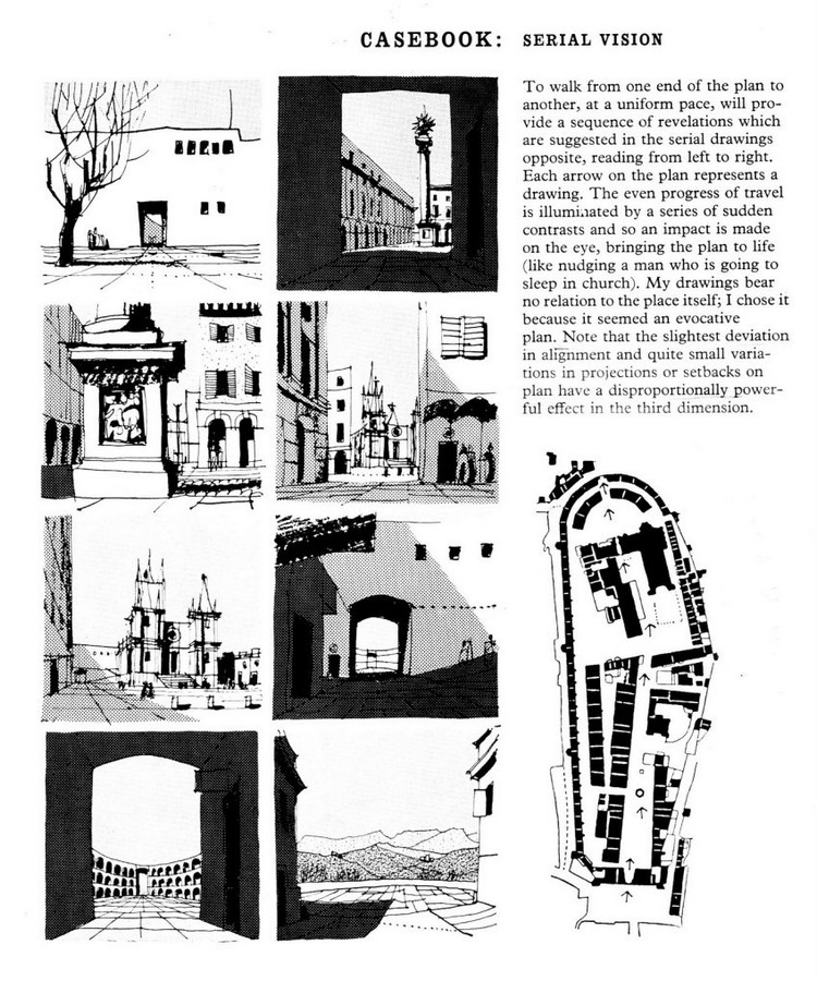 Book Review: Concise Townscape by Golden Cullen - Sheet2