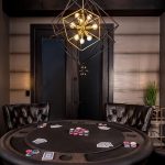 Interior Designers in Chandler - Top 20 Interior Designers in Chandler - Sheet5