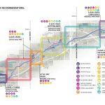 Wenk Associates Inc.- 15 Iconic Projects - Sheet19