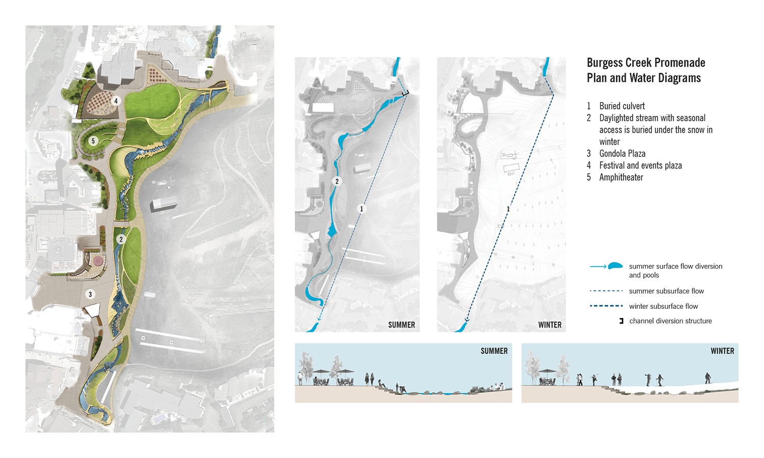 Wenk Associates Inc.- 15 Iconic Projects - Sheet2