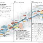 Wenk Associates Inc.- 15 Iconic Projects - Sheet20