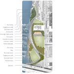 Wenk Associates Inc.- 15 Iconic Projects - Sheet38